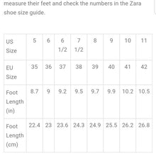 Load image into Gallery viewer, Zara Trafaluc Wedge Mules, Size 41, Red